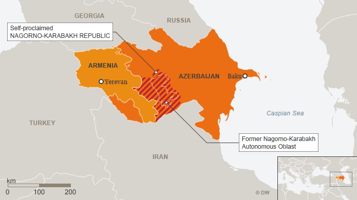 Armenia-Azerbaijan
