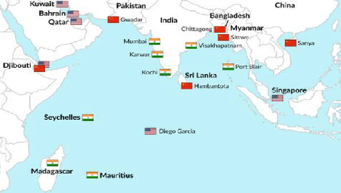 Countering Chinese String of Pearls, India's 'Double Fish Hook' Strategy -  Modern Diplomacy