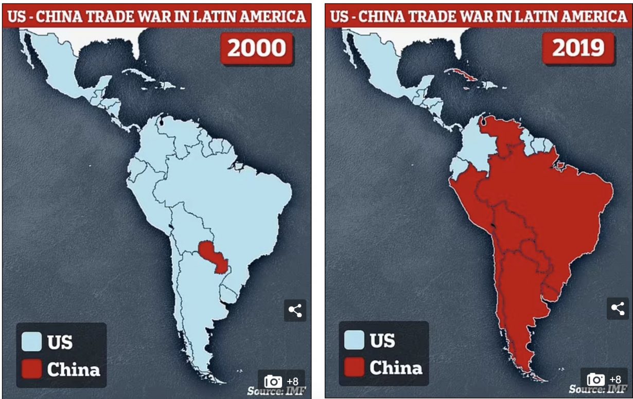 China-Latin America