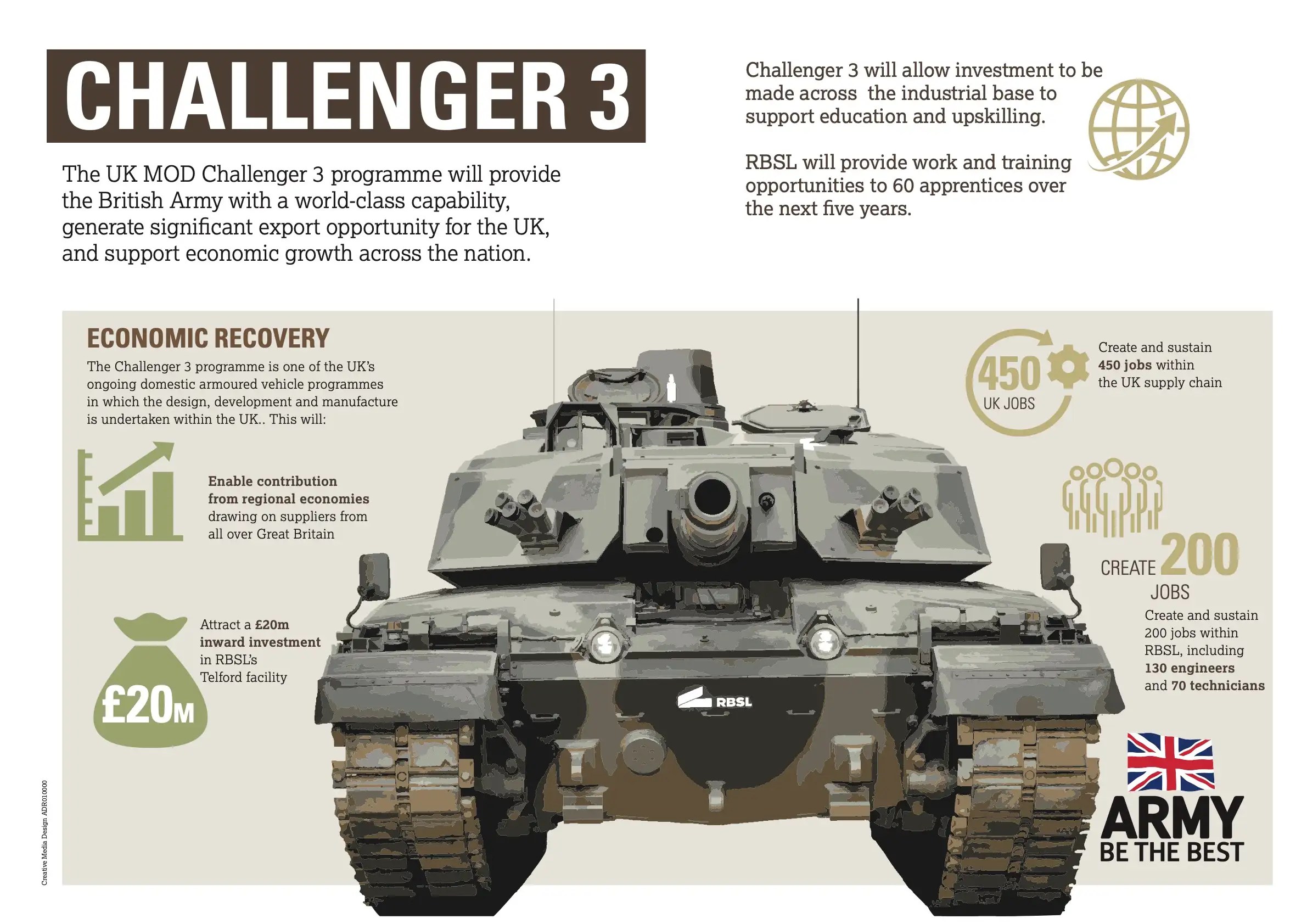 Challenger 3 main battle tank takes major step forward with trials