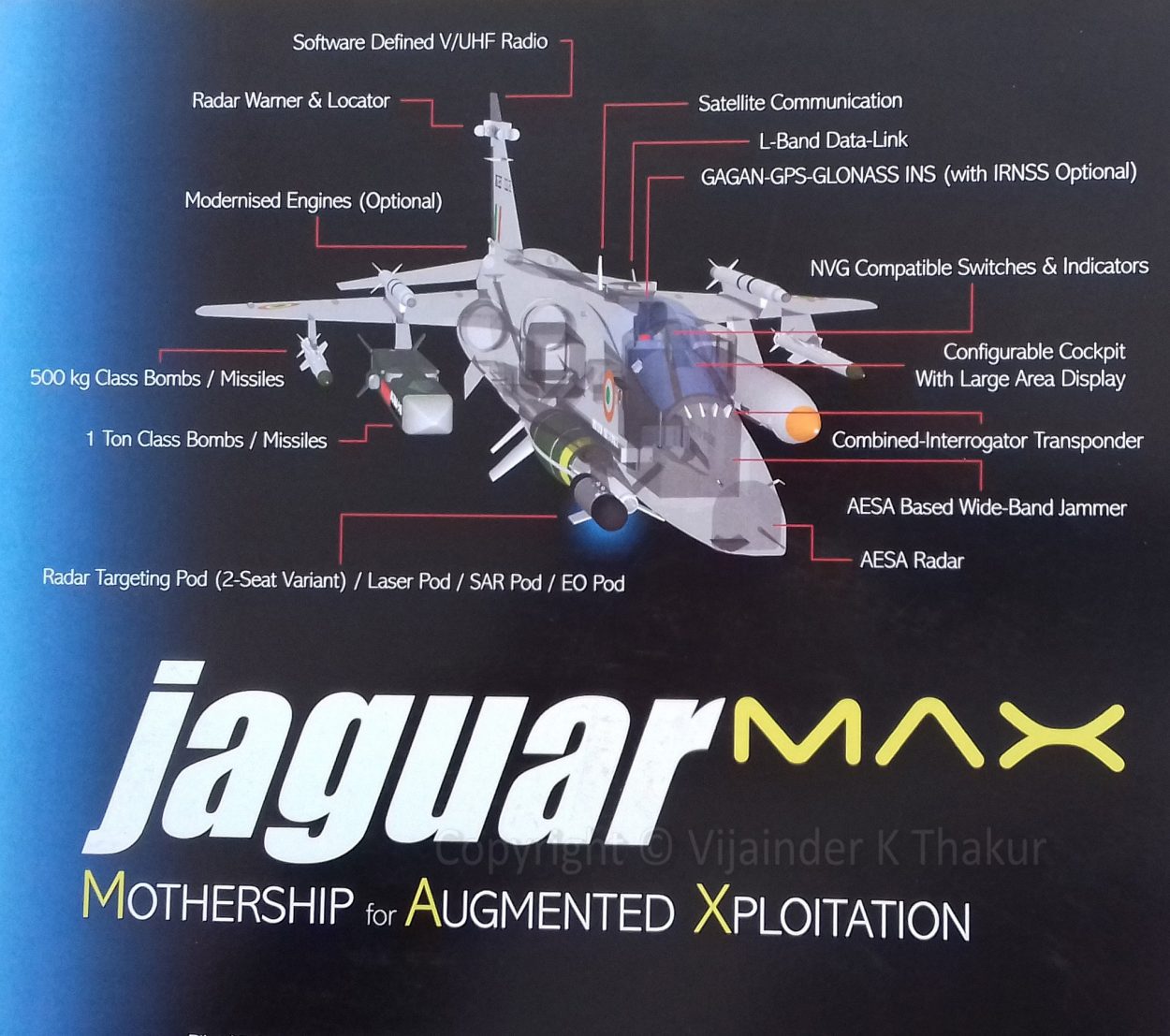 Jaguar-max