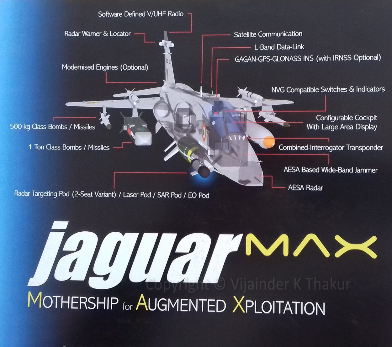 Mother Of All Upgrades' — Indian Fighter Pilot Explains The New Jaguar MAX  Concept As AMCA Still Light Years Away