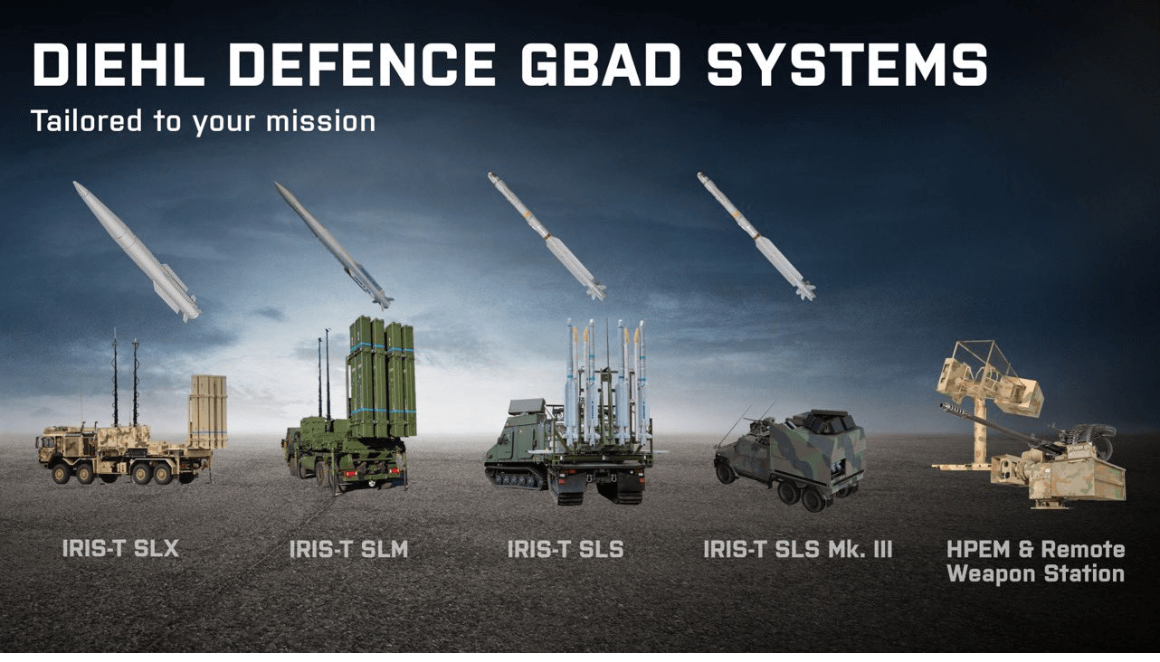 What is a Modern Integrated Air Defense System