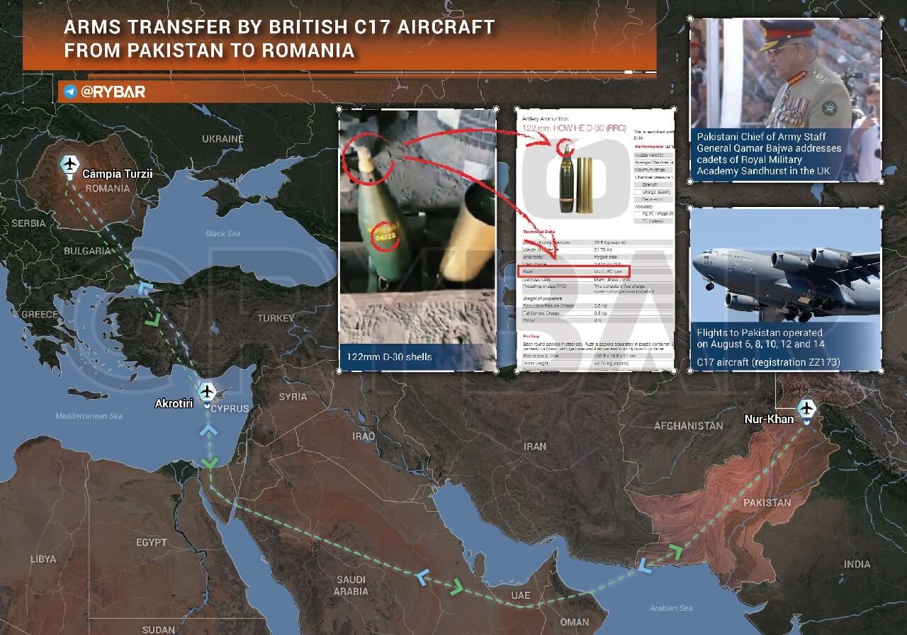 Pakistan Is Supplying Weapons To Ukraine With The Help Of British Air Force, New Reports Suggest