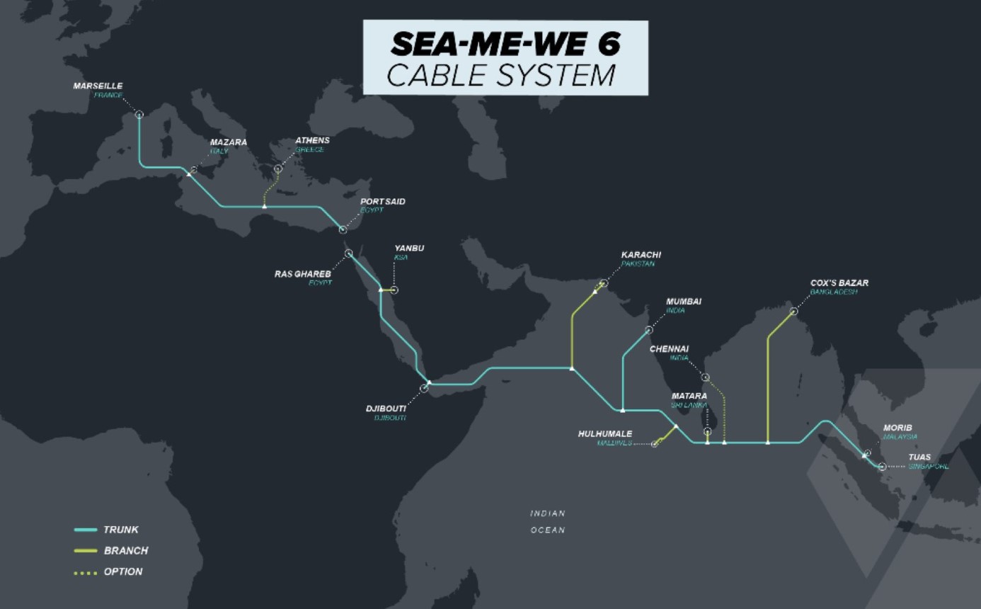 SubCom SeaWeMe-6