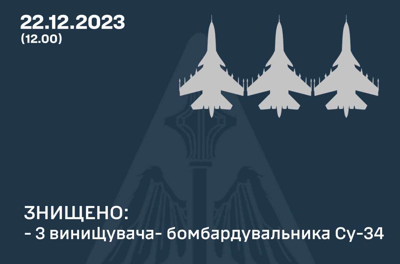 Su-34 Fighter: Fresh Batch Of German Patriot Missiles Likely Behind ...