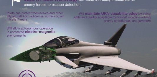 Eurofighter-Typhoon